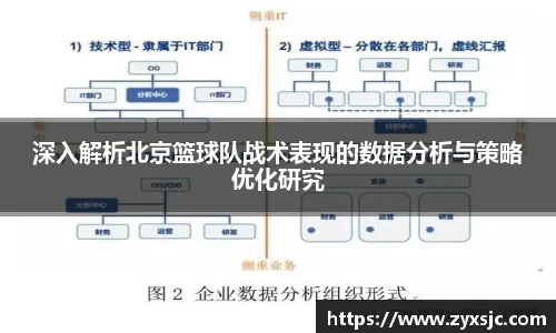 深入解析北京篮球队战术表现的数据分析与策略优化研究